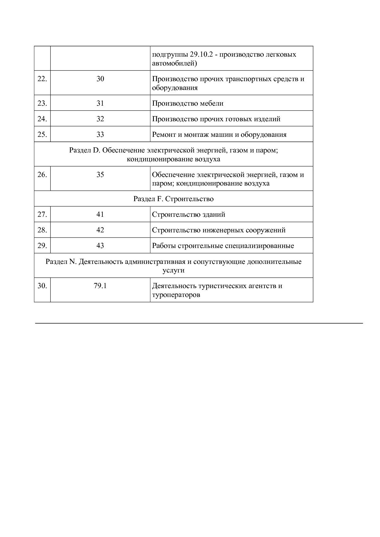 Закон Курганской области от 24_11_2009 N 502 (ред_ от 26_02_.pdf