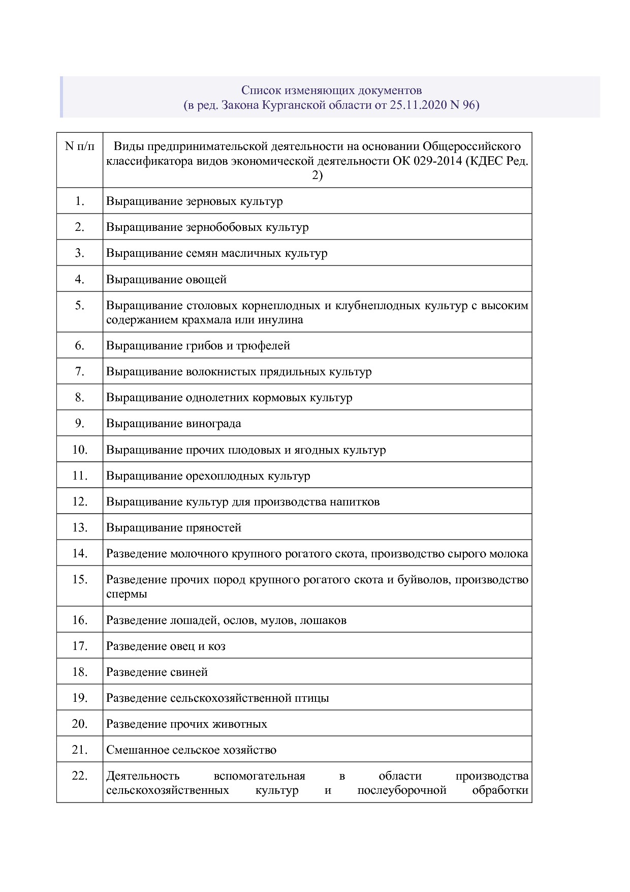 Закон Курганской области от 26_05_2015 N 41 (ред_ от 26_02_2.pdf