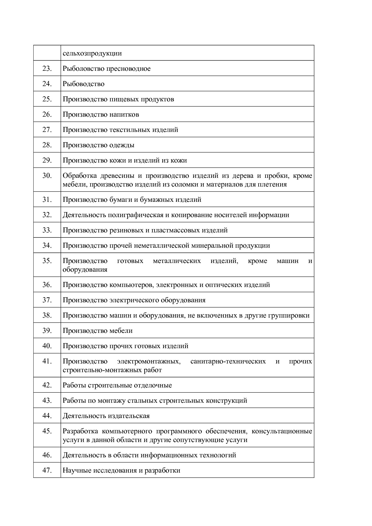 Закон Курганской области от 26_05_2015 N 41 (ред_ от 26_02_2.pdf
