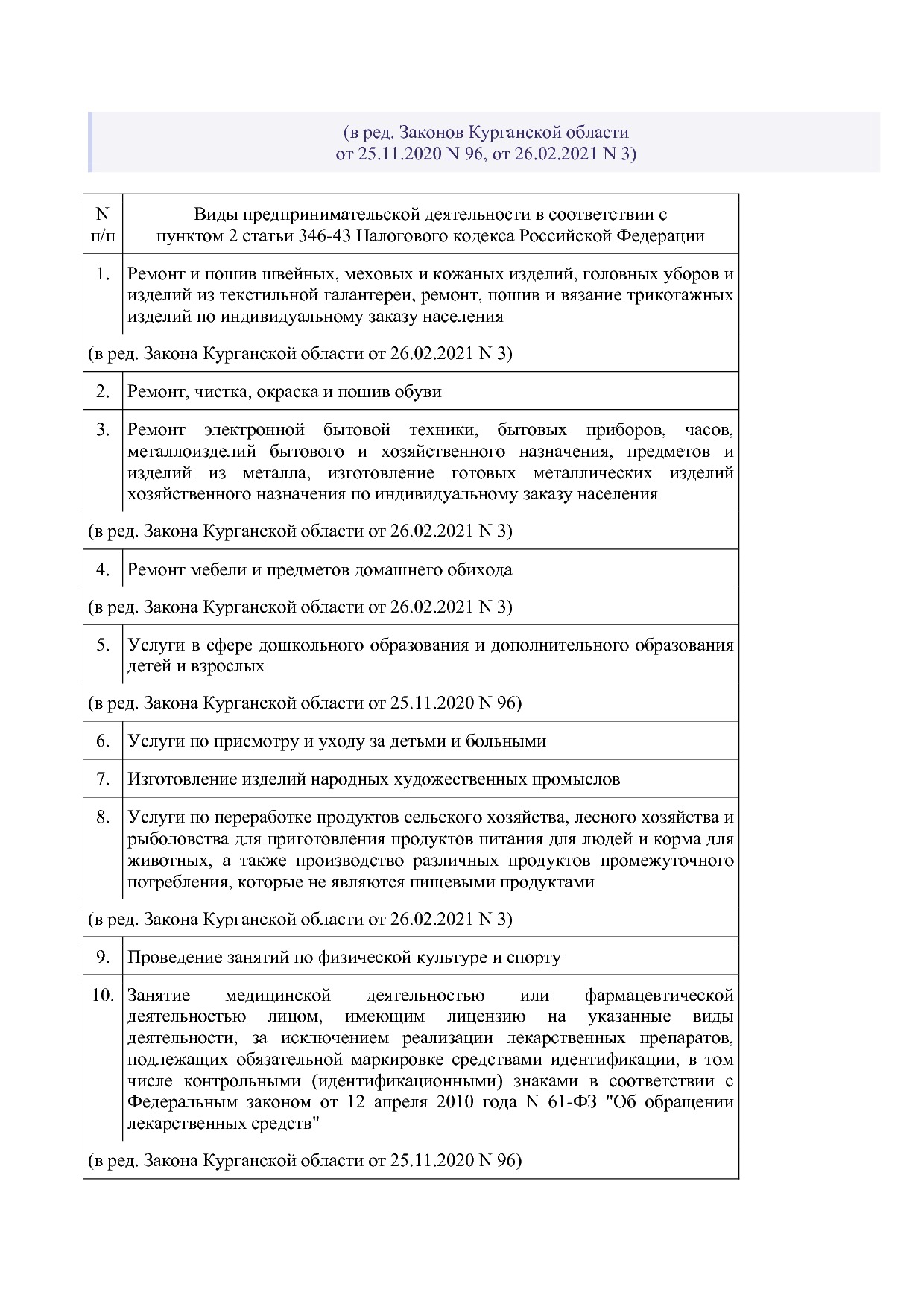 Закон Курганской области от 26_05_2015 N 41 (ред_ от 26_02_2.pdf