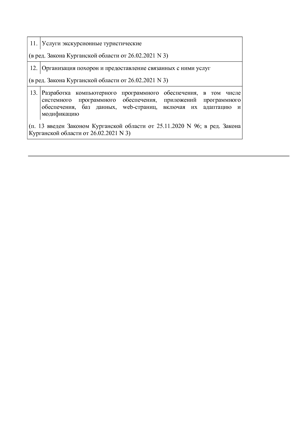 Закон Курганской области от 26_05_2015 N 41 (ред_ от 26_02_2.pdf