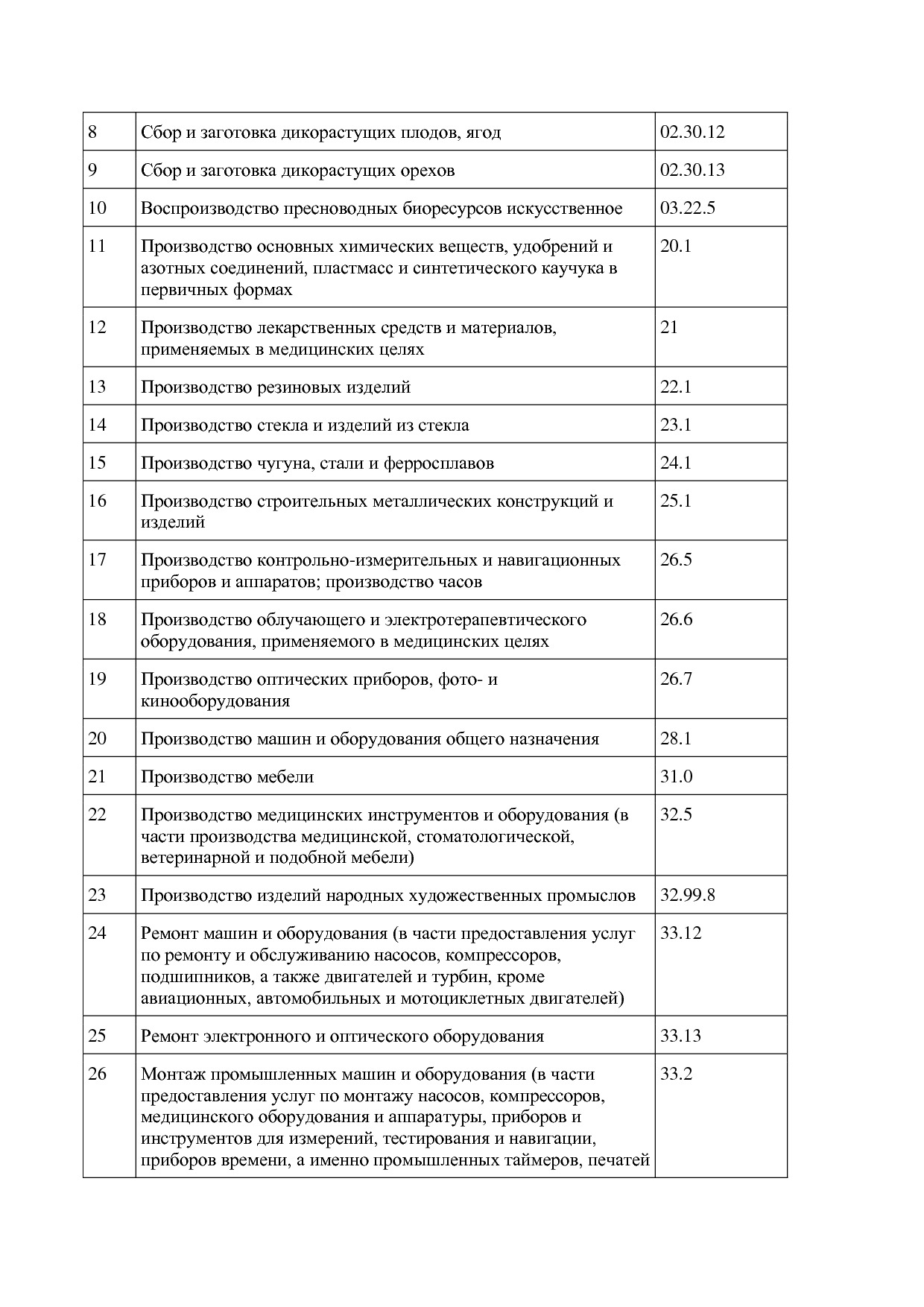 Закон Московской области от 12_02_2009 N 9 2009-ОЗ (ред_ от.pdf