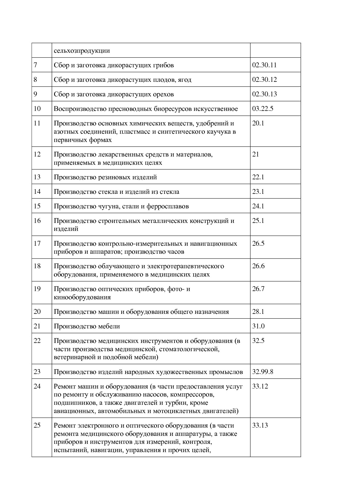 Закон Московской области от 12_02_2009 N 9 2009-ОЗ (ред_ от.pdf