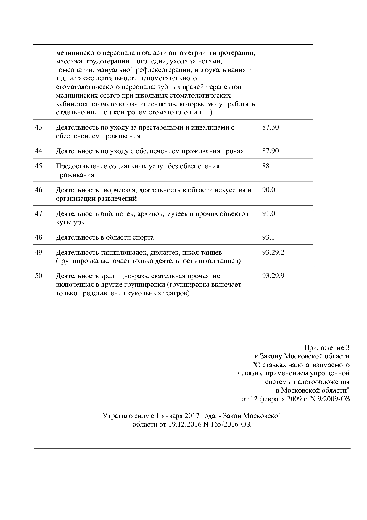Закон Московской области от 12_02_2009 N 9 2009-ОЗ (ред_ от.pdf
