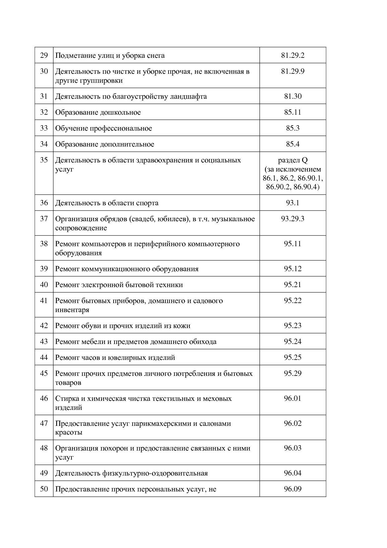 Закон Омской области от 16_07_2015 N 1768-ОЗ (ред_ от 20_02_.pdf