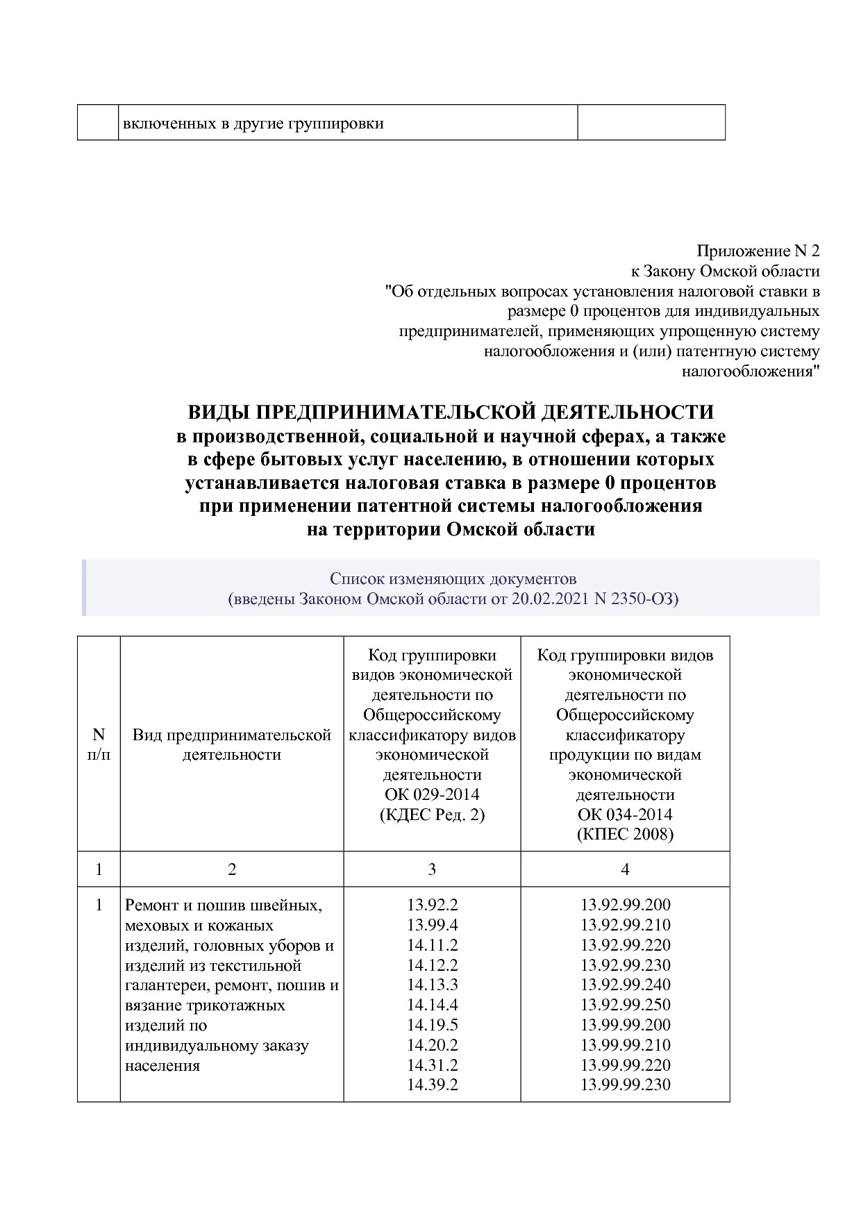Закон Омской области от 16_07_2015 N 1768-ОЗ (ред_ от 20_02_.pdf