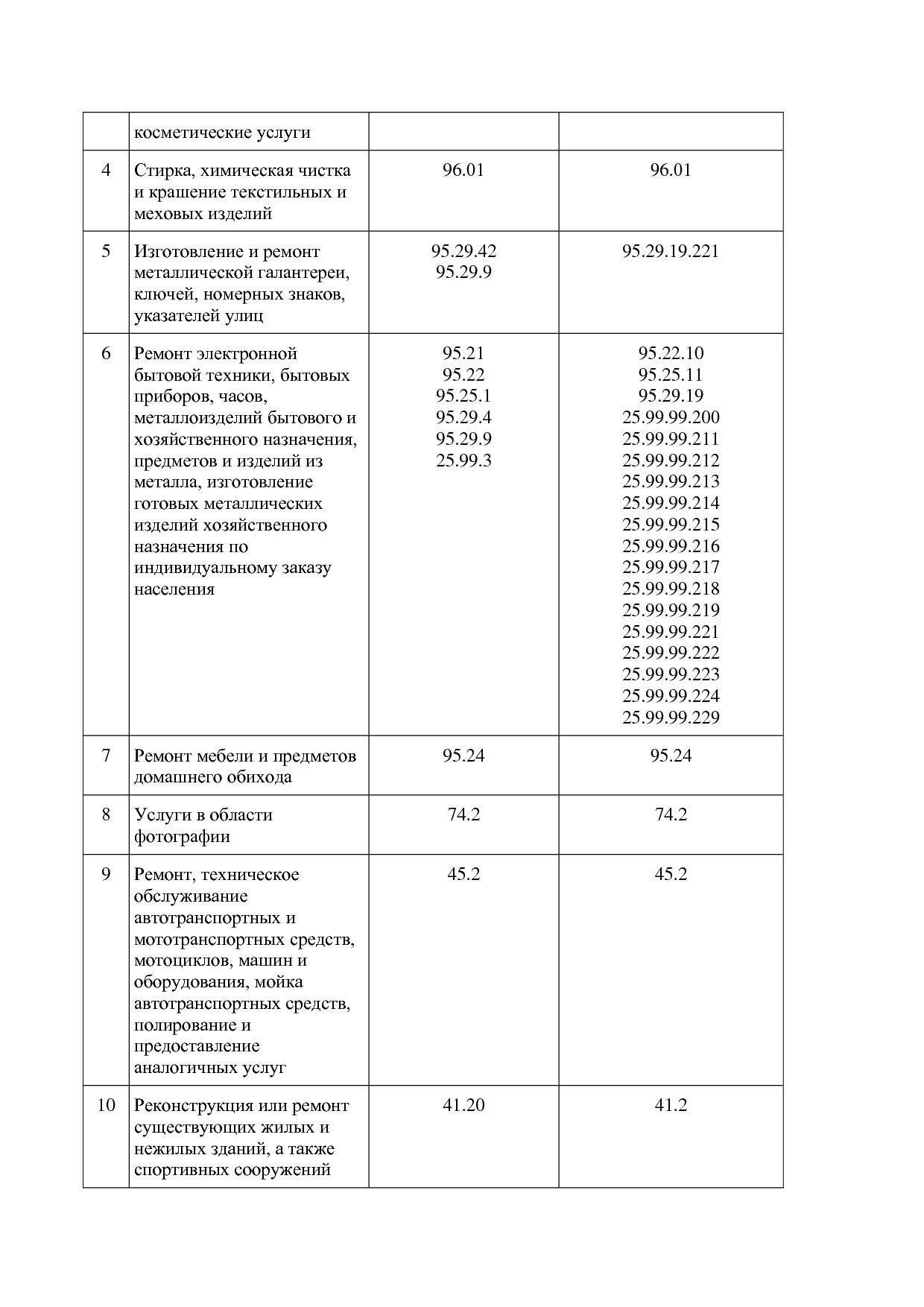 Закон Омской области от 16_07_2015 N 1768-ОЗ (ред_ от 20_02_.pdf