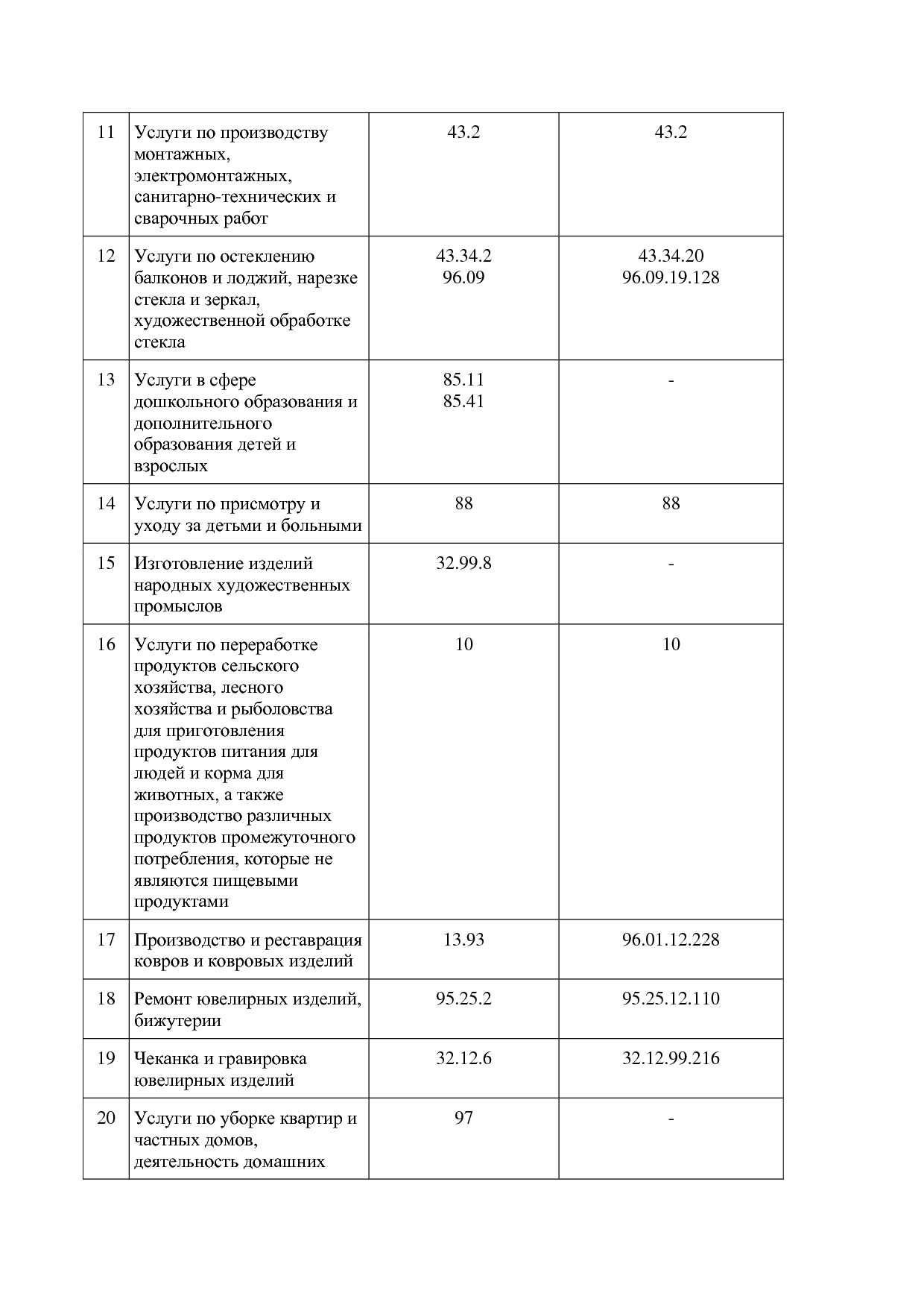 Закон Омской области от 16_07_2015 N 1768-ОЗ (ред_ от 20_02_.pdf