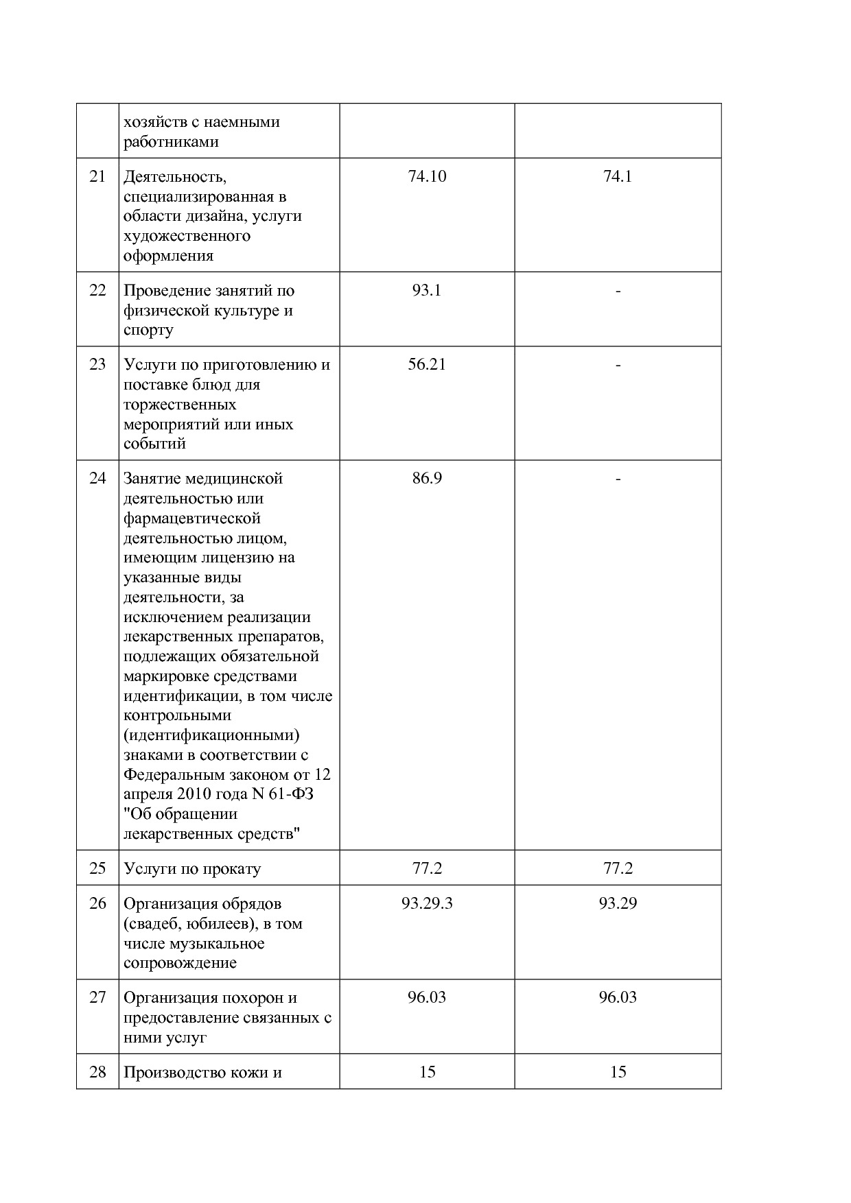 Закон Омской области от 16_07_2015 N 1768-ОЗ (ред_ от 20_02_.pdf