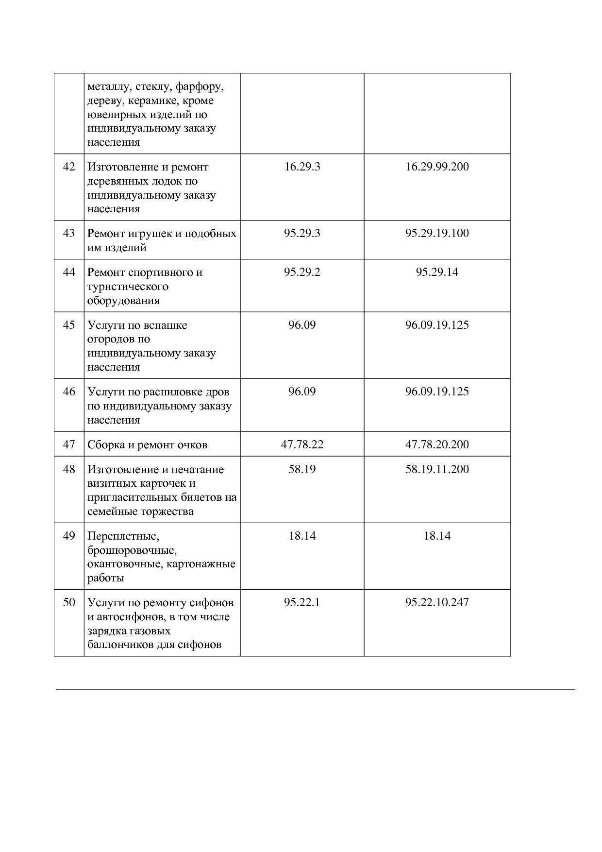 Закон Омской области от 16_07_2015 N 1768-ОЗ (ред_ от 20_02_.pdf