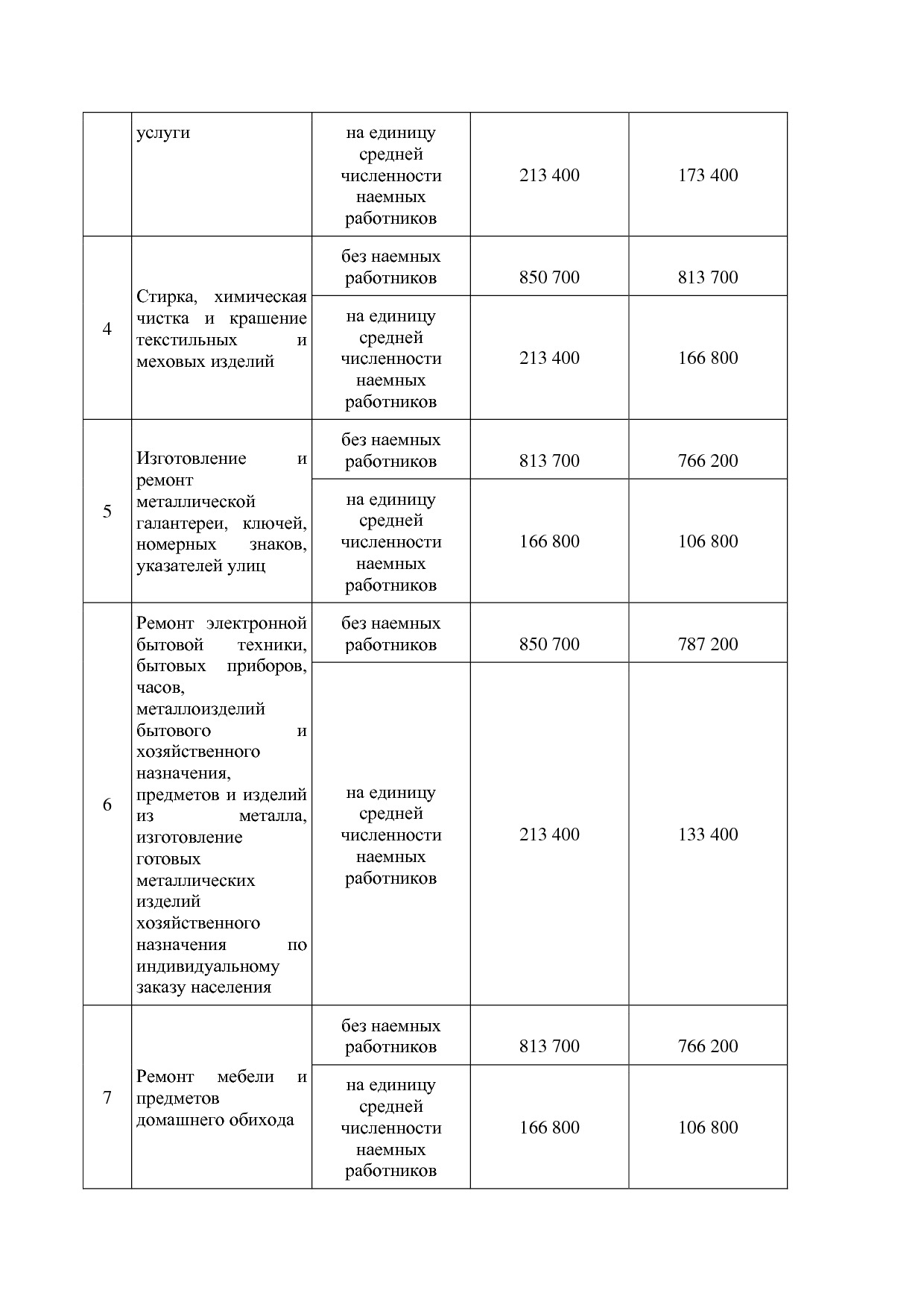 Закон Омской области от 29_11_2012 N 1488-ОЗ (ред_ от 20_02_.pdf