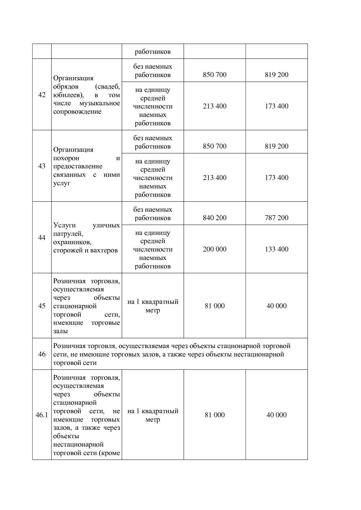 Закон Омской области от 29_11_2012 N 1488-ОЗ (ред_ от 20_02_.pdf