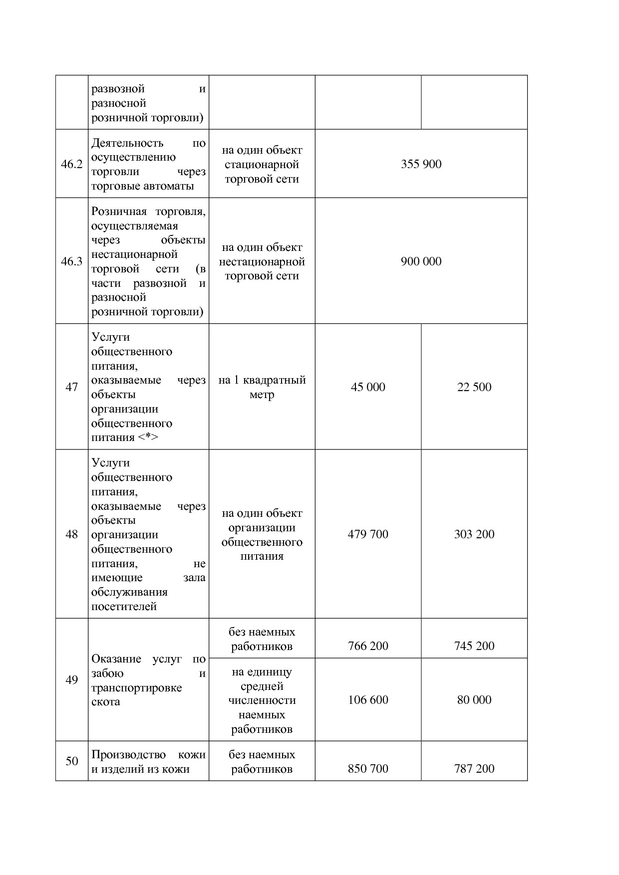 Закон Омской области от 29_11_2012 N 1488-ОЗ (ред_ от 20_02_.pdf