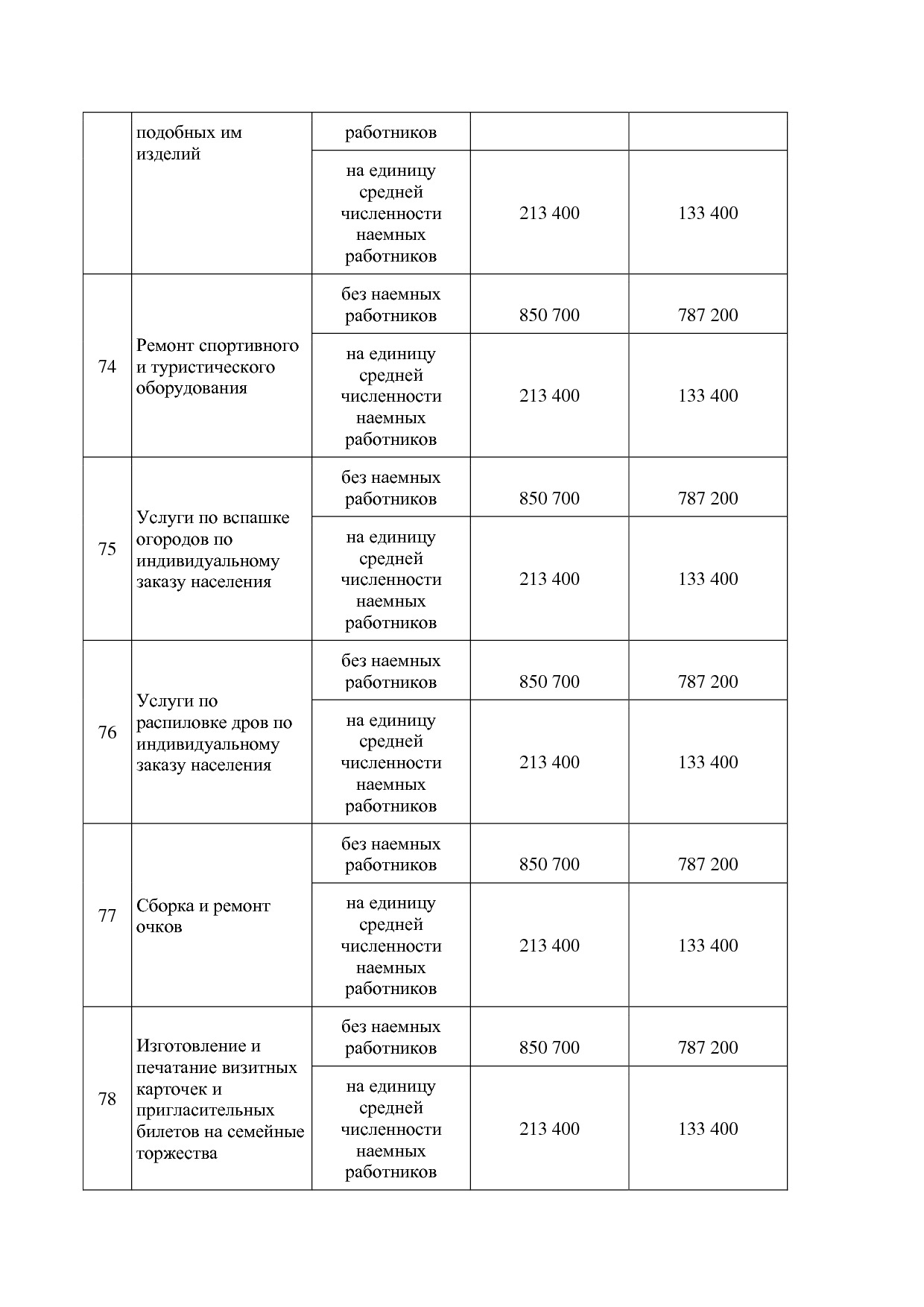 Закон Омской области от 29_11_2012 N 1488-ОЗ (ред_ от 20_02_.pdf
