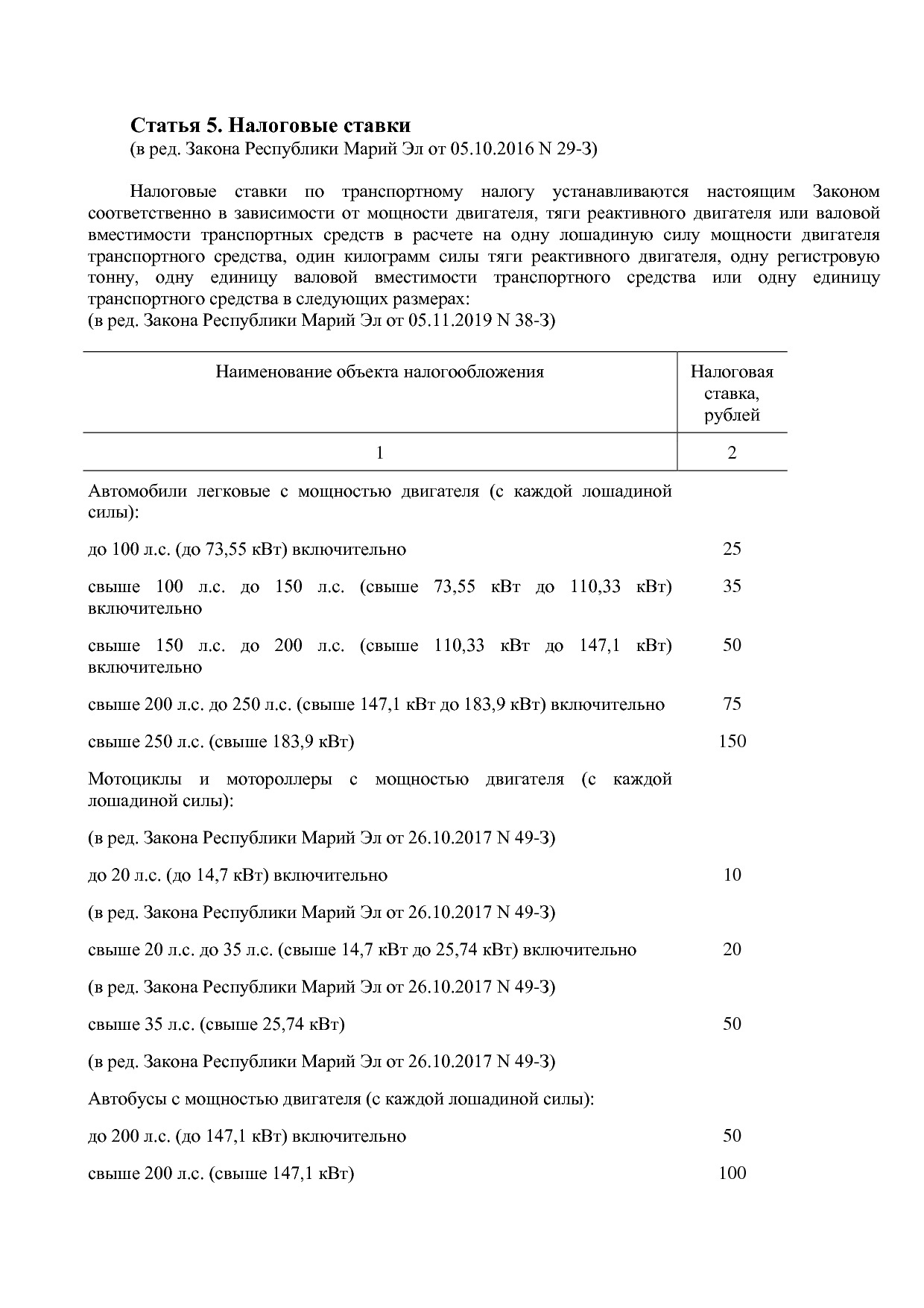 Закон Республики Марий Эл от 27_10_2011 N 59-З (ред_ от 01_0.pdf