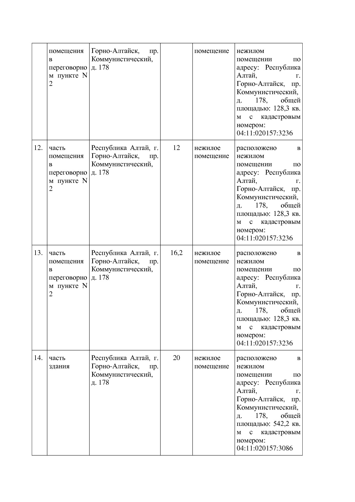 Постановление Администрации города Горно-Алтайска от 17_11_2.pdf