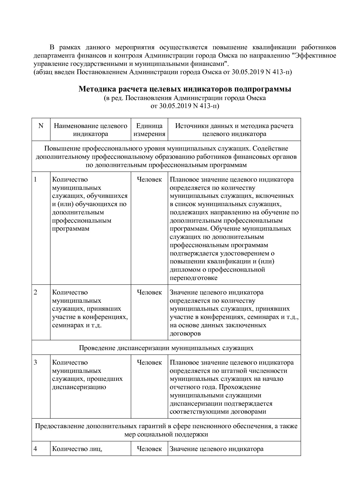 Постановление Администрации города Омска от 14_10_2013 N 116.pdf