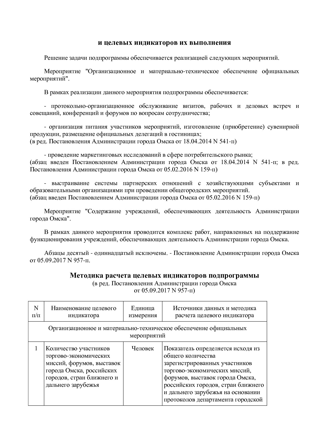 Постановление Администрации города Омска от 14_10_2013 N 116.pdf