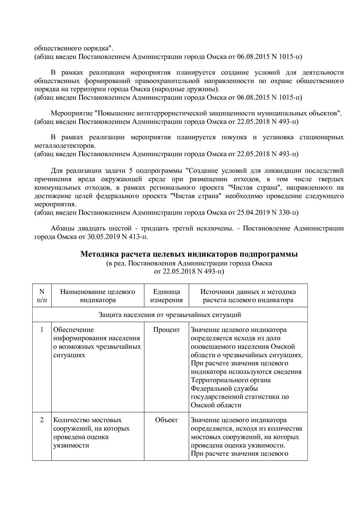 Постановление Администрации города Омска от 14_10_2013 N 116.pdf