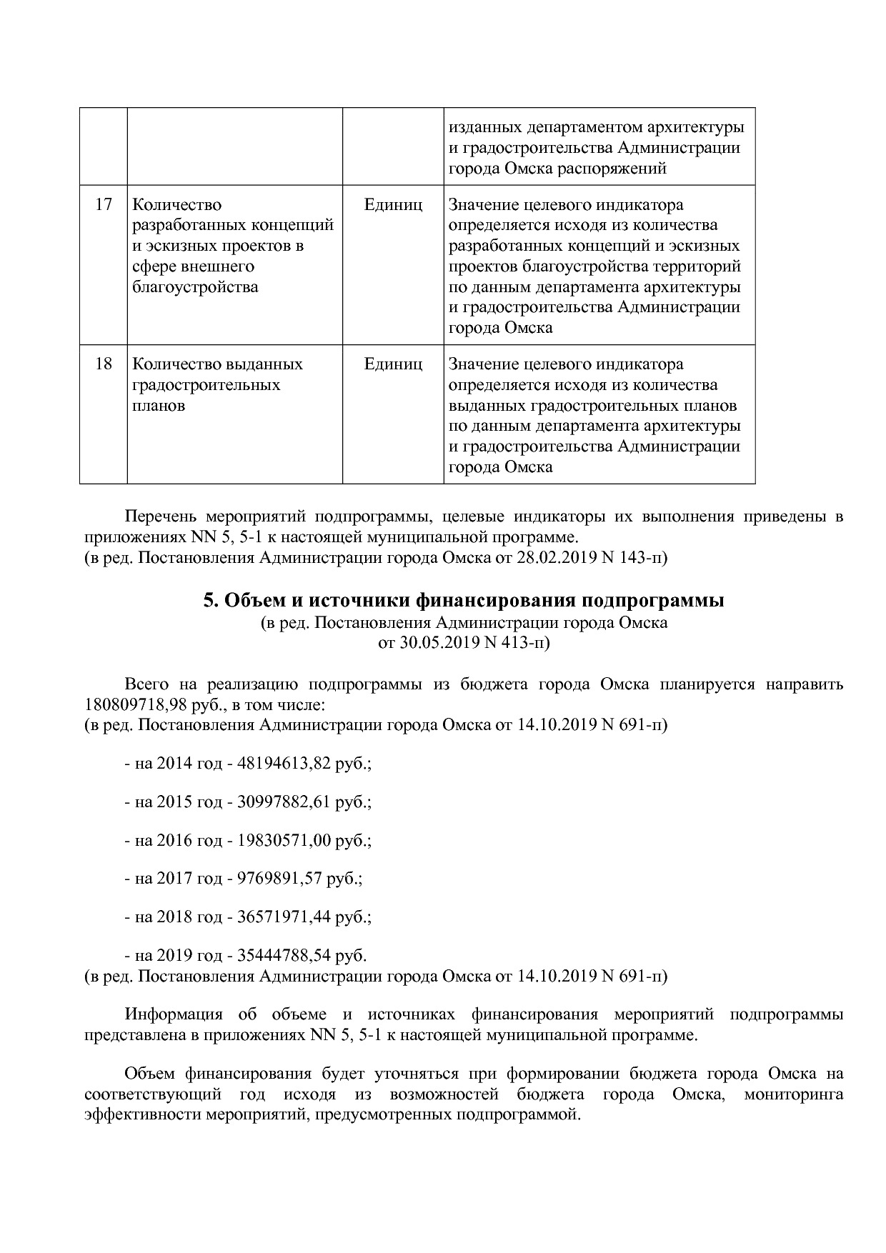 Постановление Администрации города Омска от 14_10_2013 N 116.pdf
