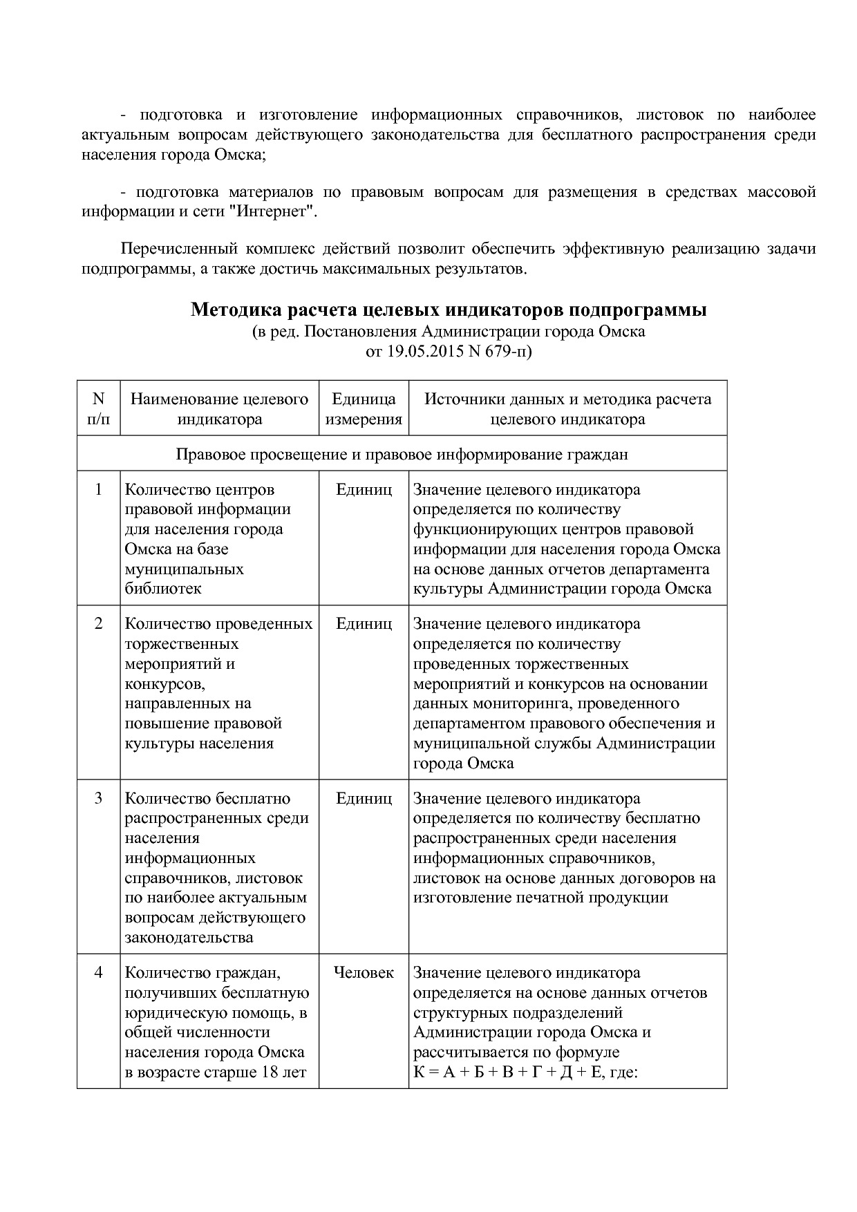 Постановление Администрации города Омска от 14_10_2013 N 116.pdf