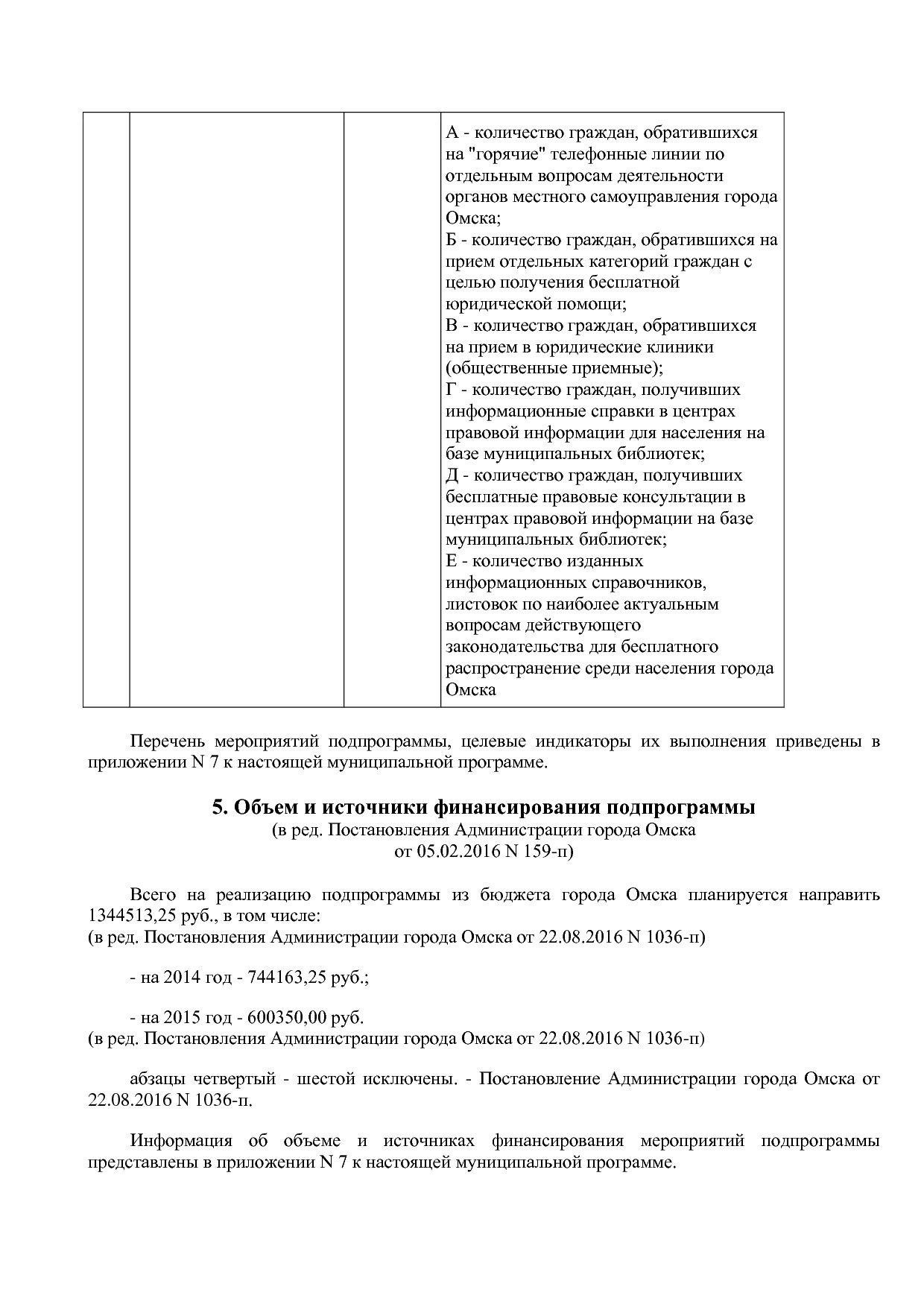 Постановление Администрации города Омска от 14_10_2013 N 116.pdf
