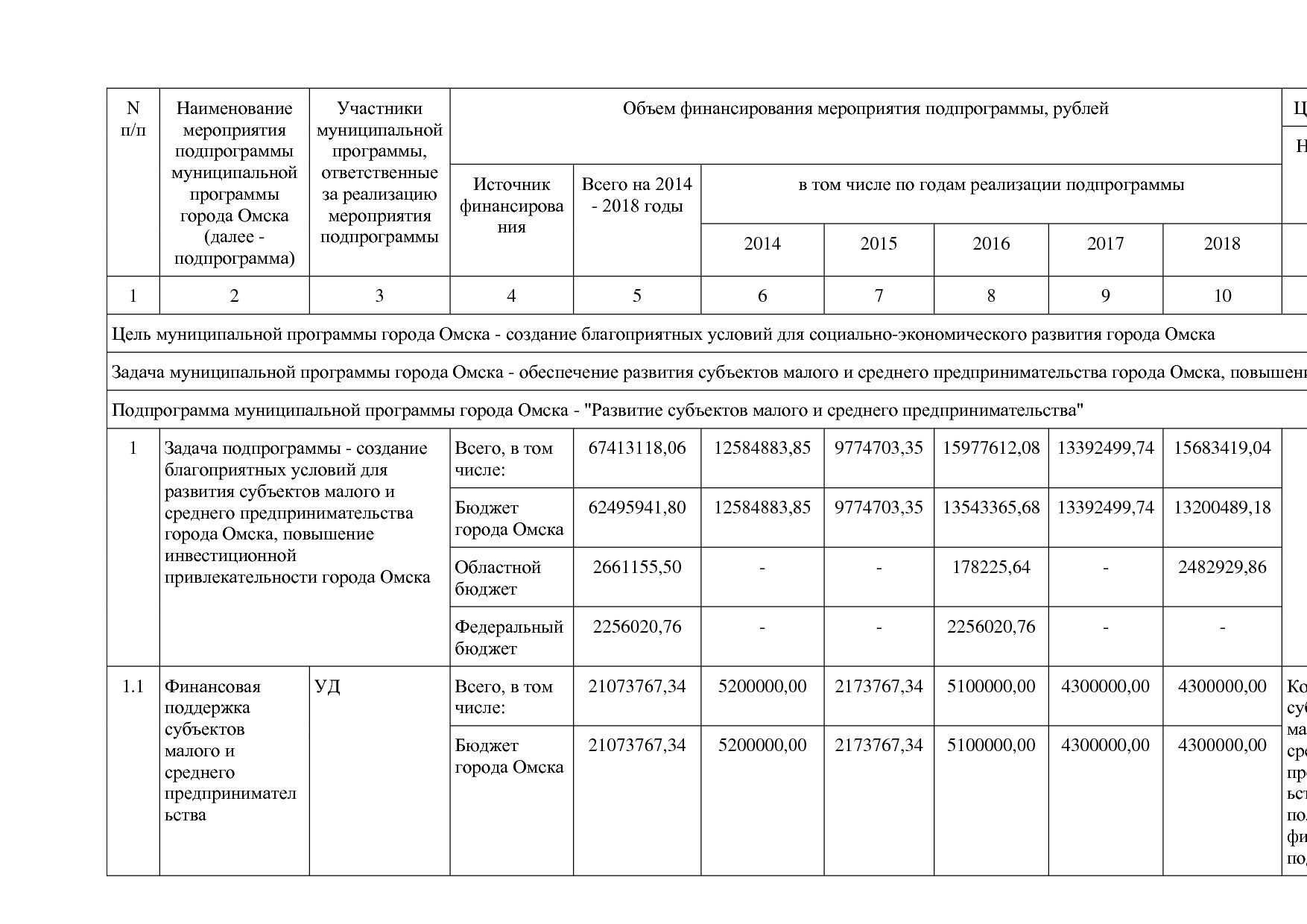 Постановление Администрации города Омска от 14_10_2013 N 116.pdf