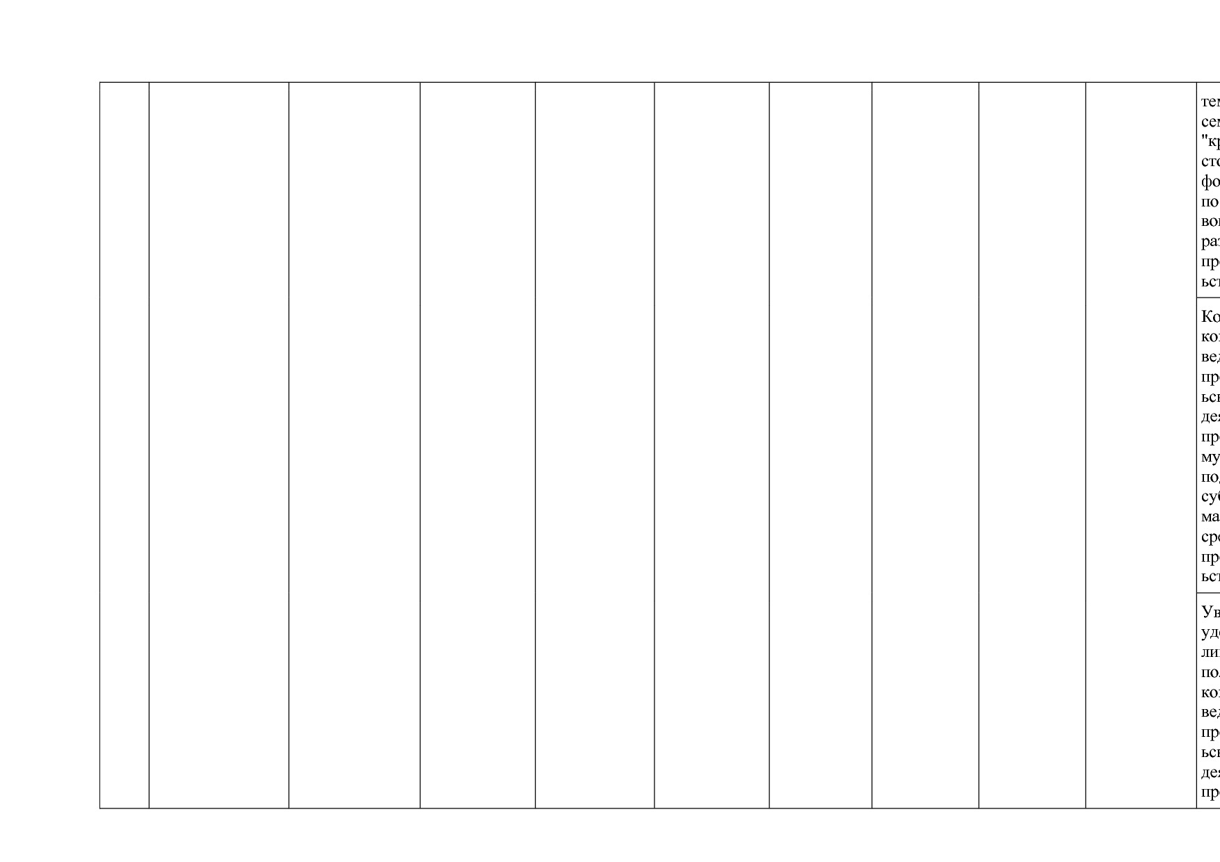 Постановление Администрации города Омска от 14_10_2013 N 116.pdf