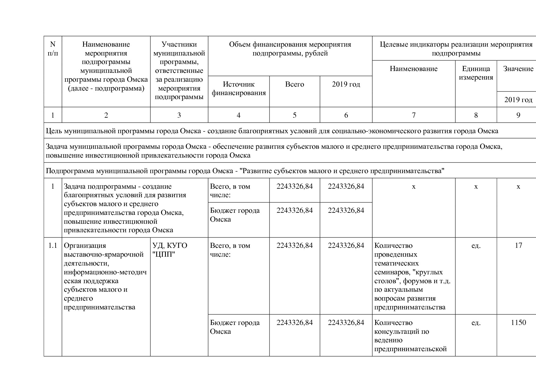 Постановление Администрации города Омска от 14_10_2013 N 116.pdf