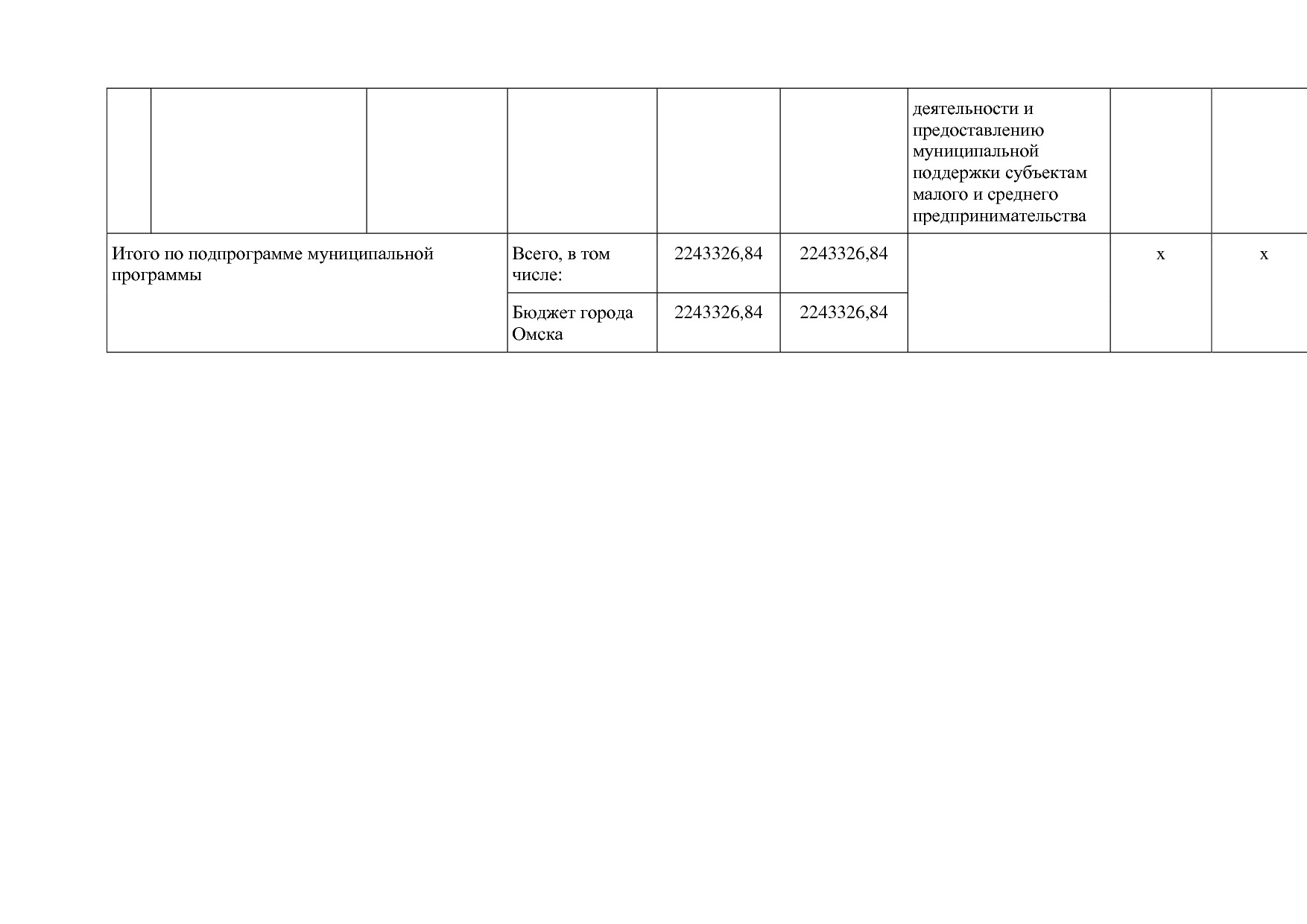 Постановление Администрации города Омска от 14_10_2013 N 116.pdf