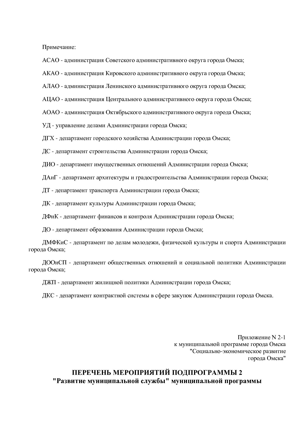 Постановление Администрации города Омска от 14_10_2013 N 116.pdf