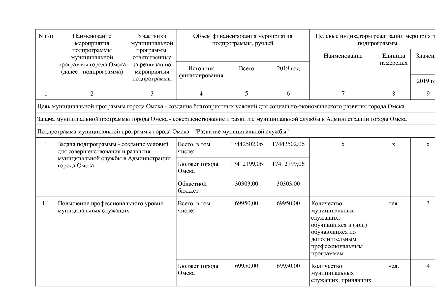 Постановление Администрации города Омска от 14_10_2013 N 116.pdf