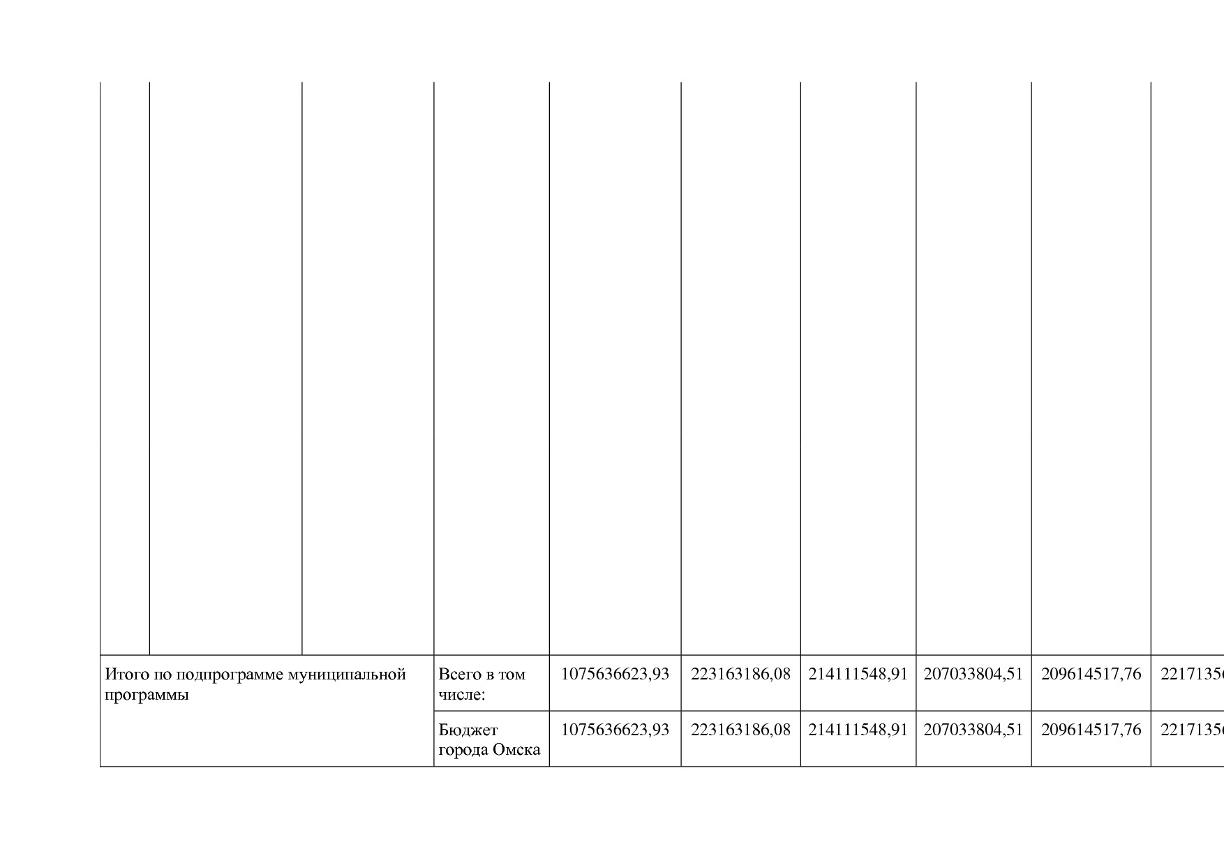 Постановление Администрации города Омска от 14_10_2013 N 116.pdf