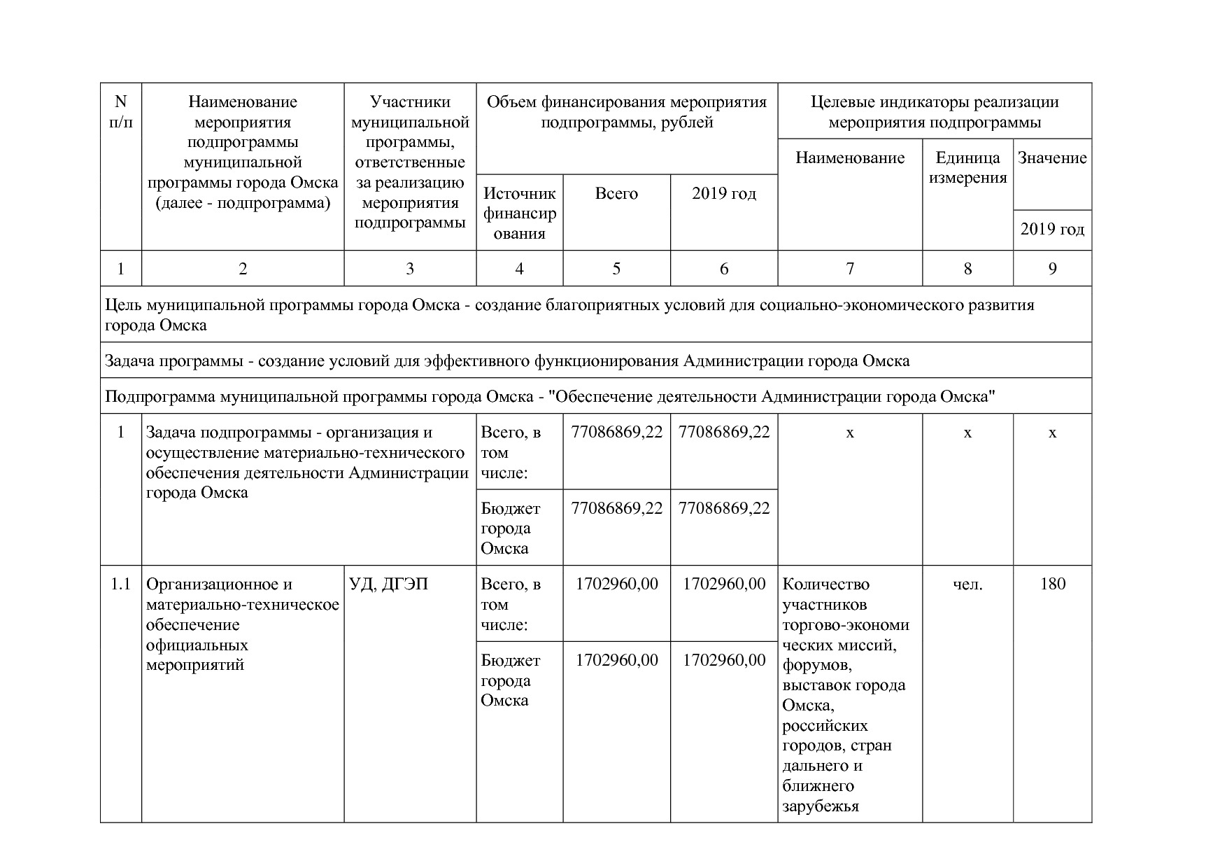 Постановление Администрации города Омска от 14_10_2013 N 116.pdf