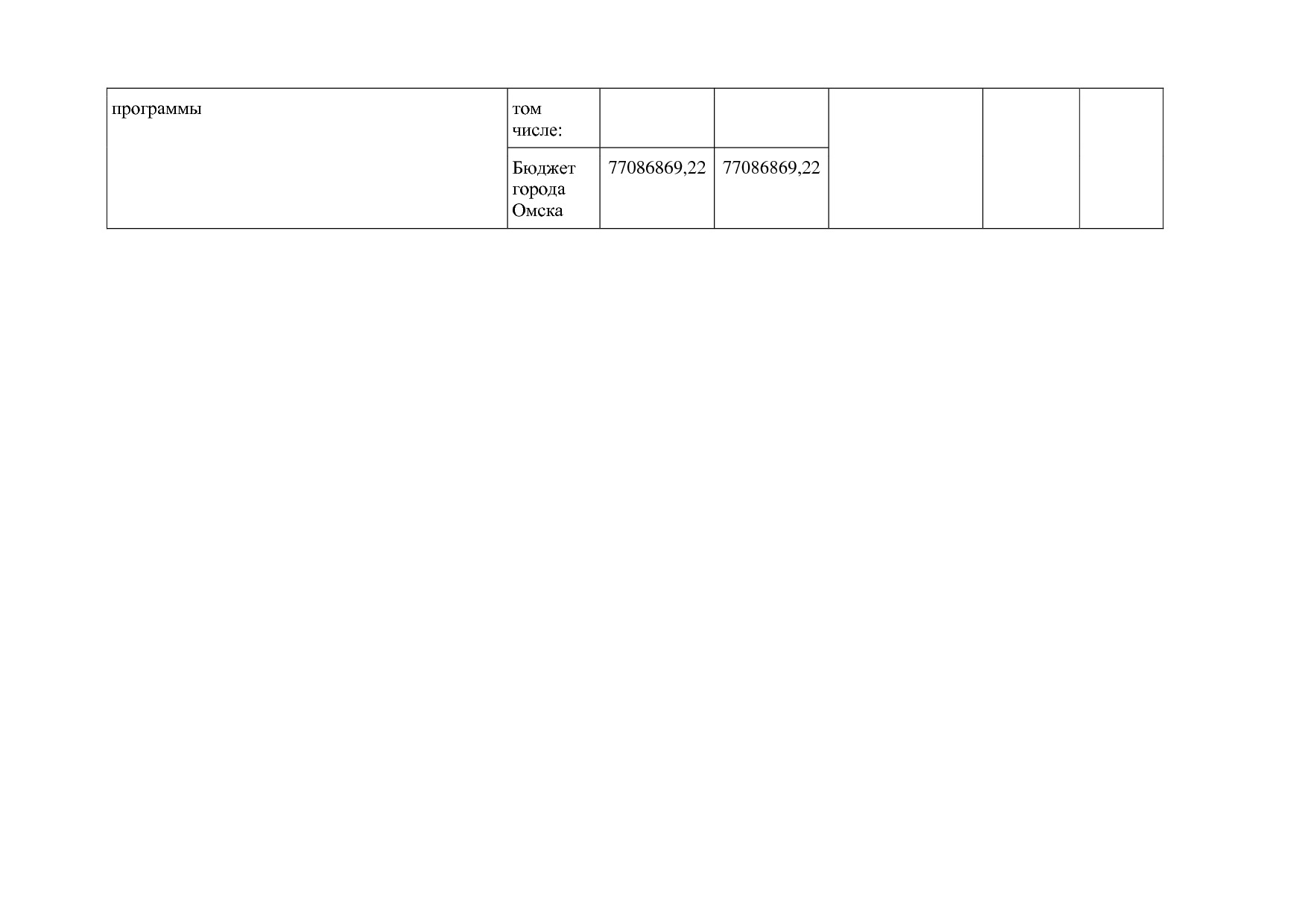 Постановление Администрации города Омска от 14_10_2013 N 116.pdf