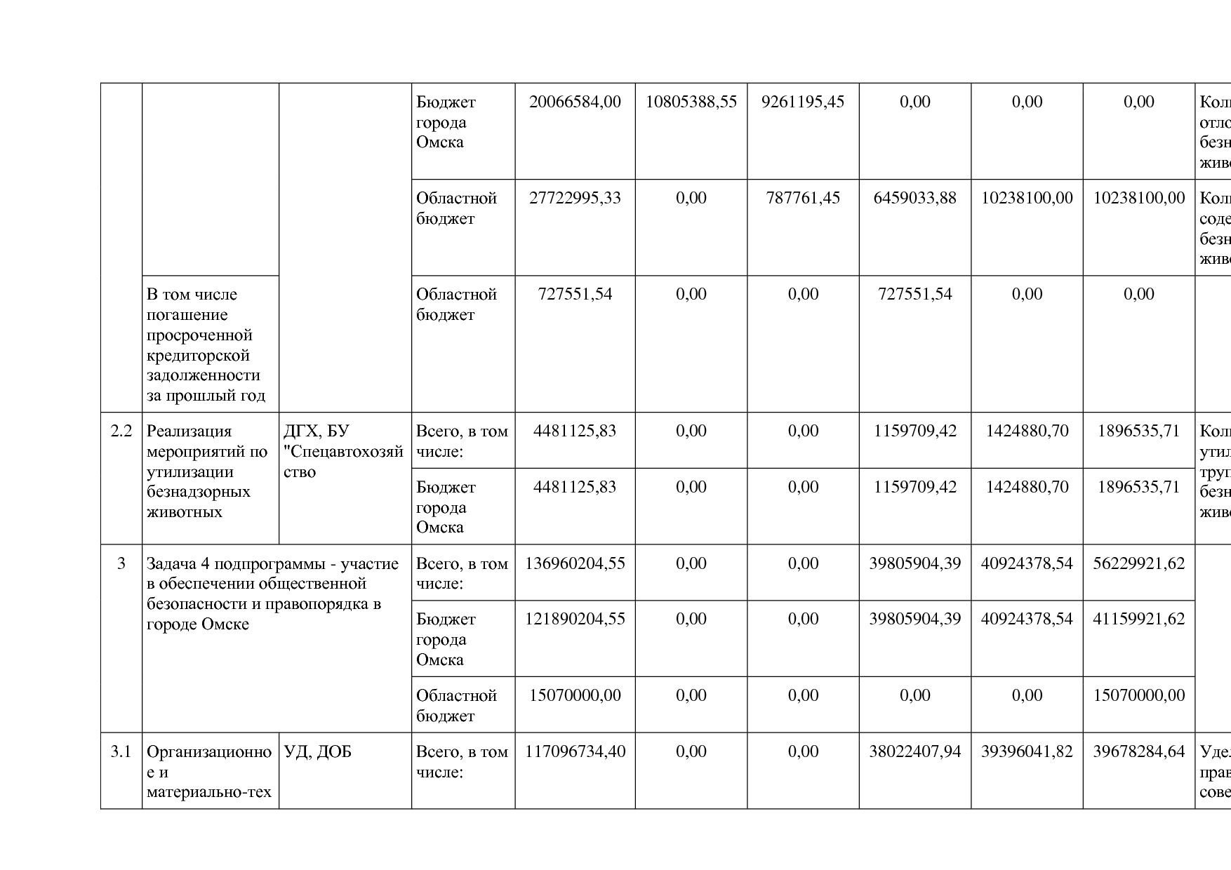 Постановление Администрации города Омска от 14_10_2013 N 116.pdf