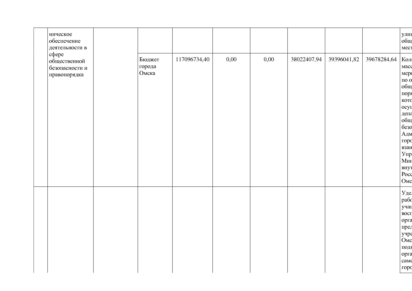 Постановление Администрации города Омска от 14_10_2013 N 116.pdf