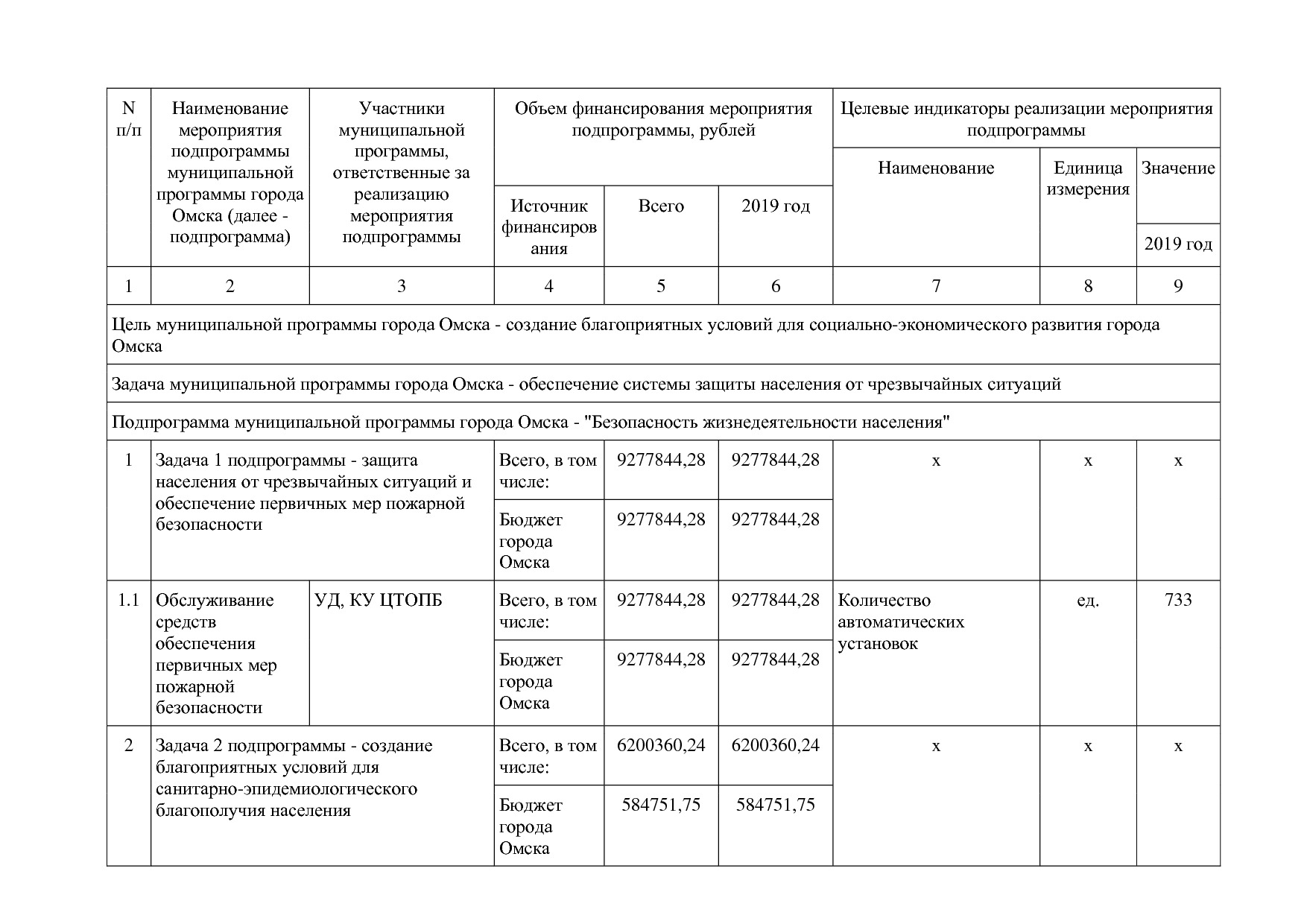 Постановление Администрации города Омска от 14_10_2013 N 116.pdf