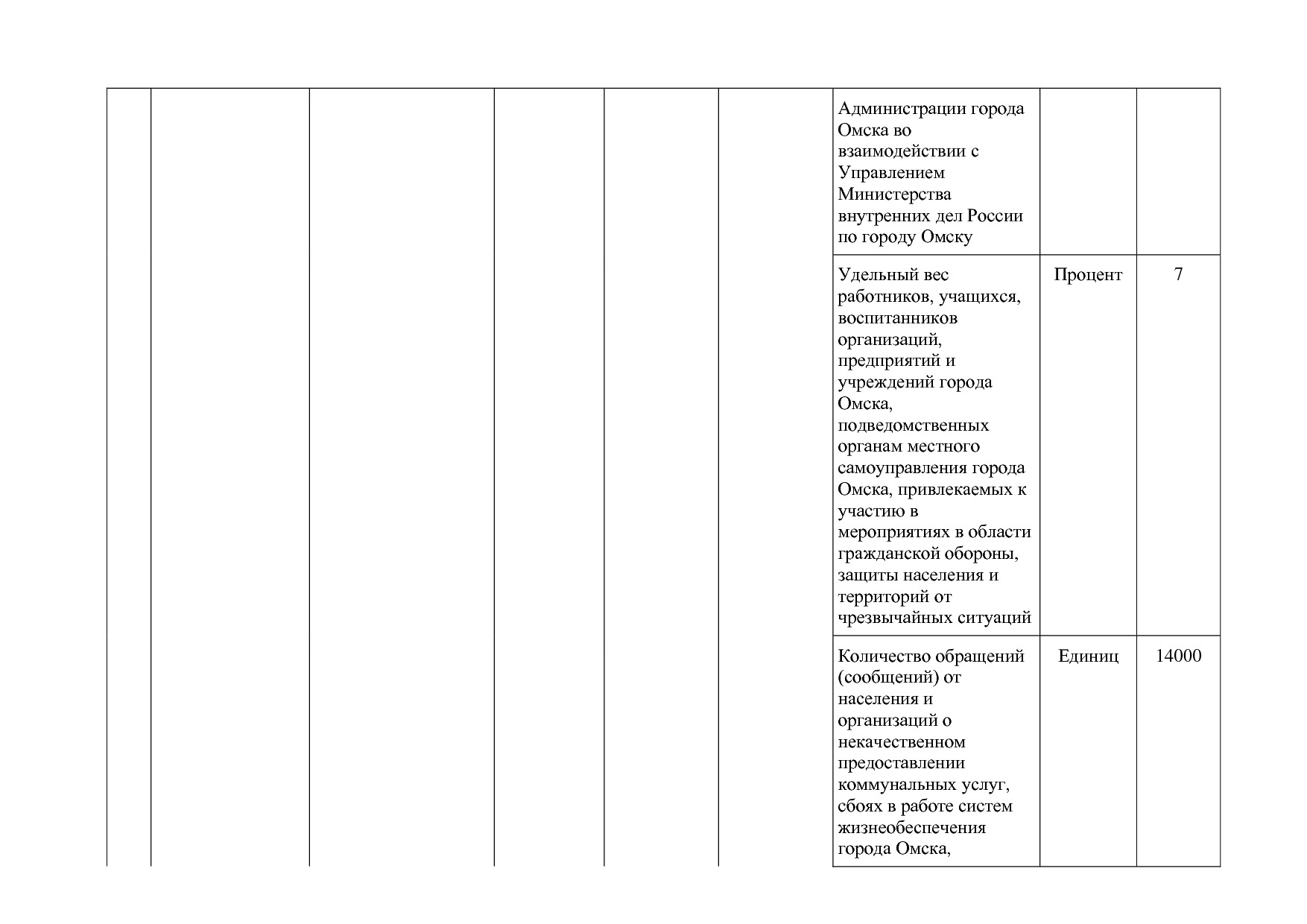 Постановление Администрации города Омска от 14_10_2013 N 116.pdf