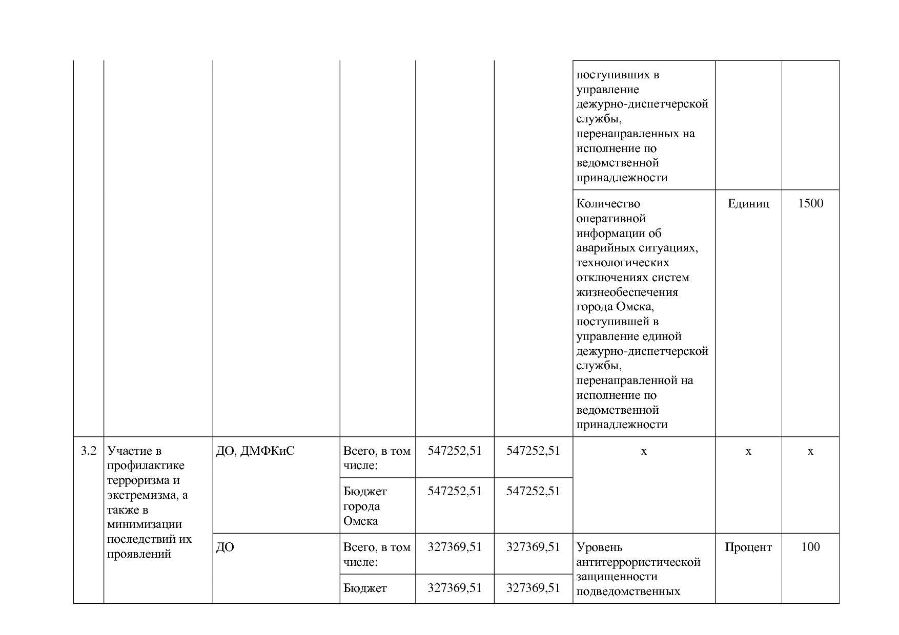 Постановление Администрации города Омска от 14_10_2013 N 116.pdf