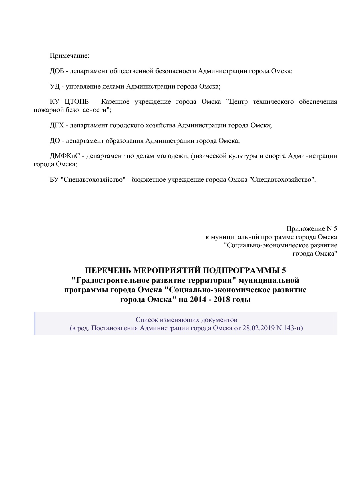 Постановление Администрации города Омска от 14_10_2013 N 116.pdf