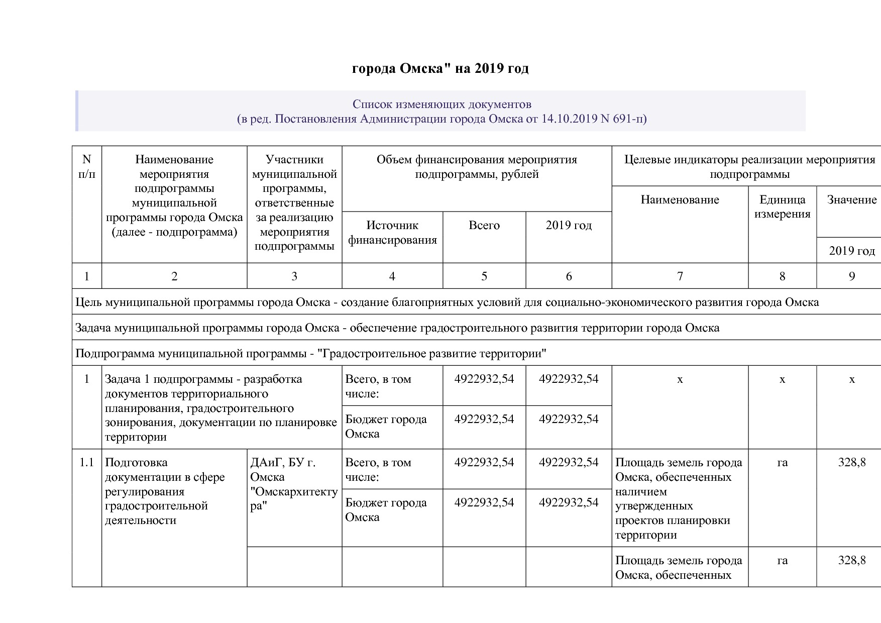 Постановление Администрации города Омска от 14_10_2013 N 116.pdf