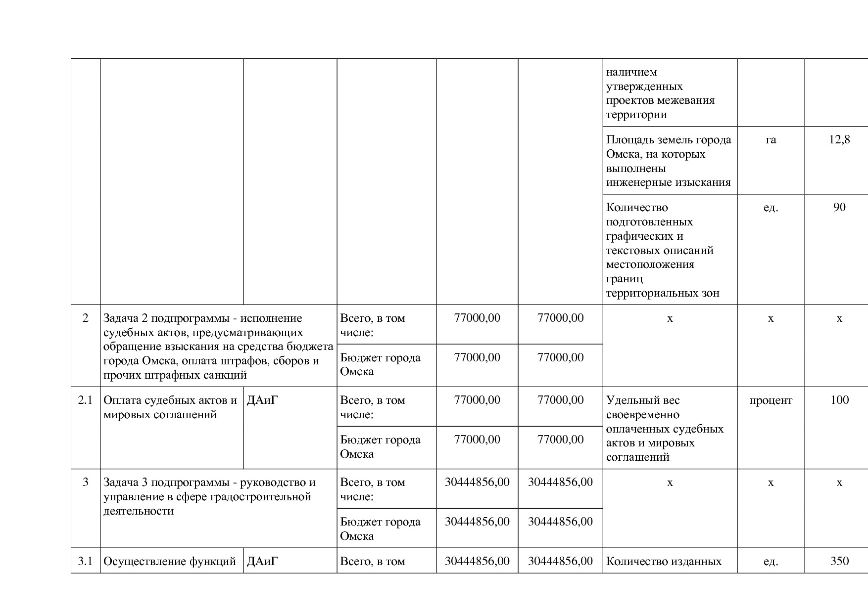 Постановление Администрации города Омска от 14_10_2013 N 116.pdf