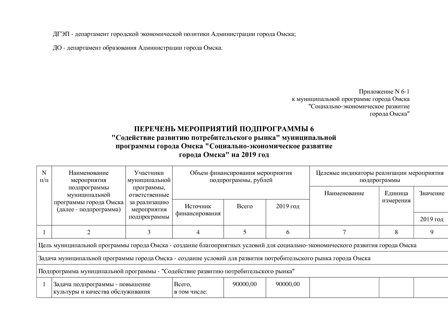 Постановление Администрации города Омска от 14_10_2013 N 116.pdf
