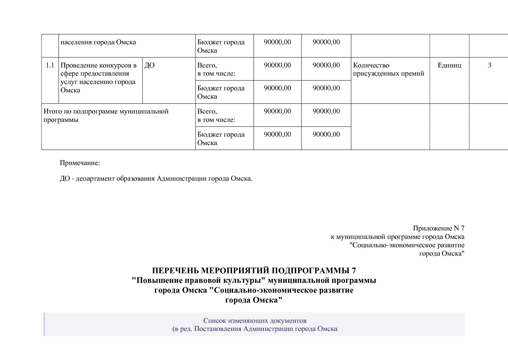 Постановление Администрации города Омска от 14_10_2013 N 116.pdf