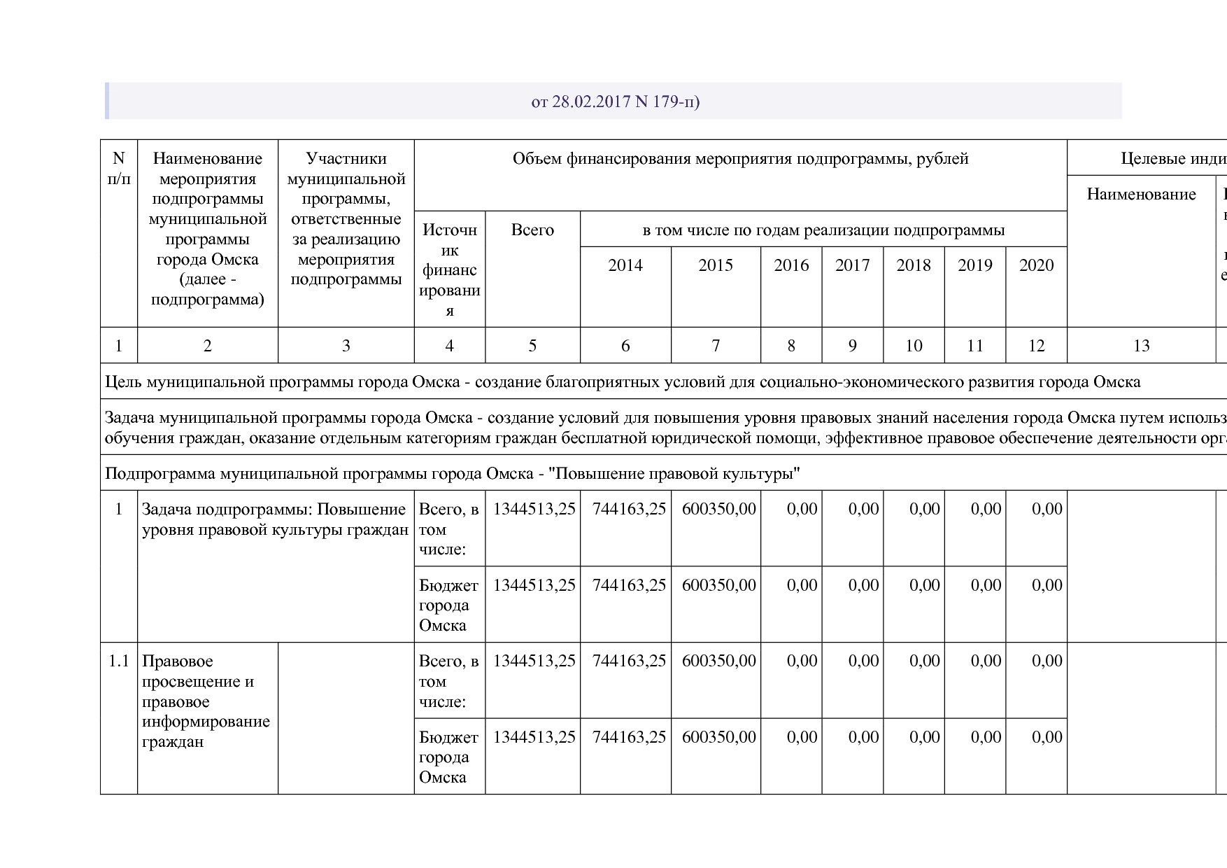 Постановление Администрации города Омска от 14_10_2013 N 116.pdf