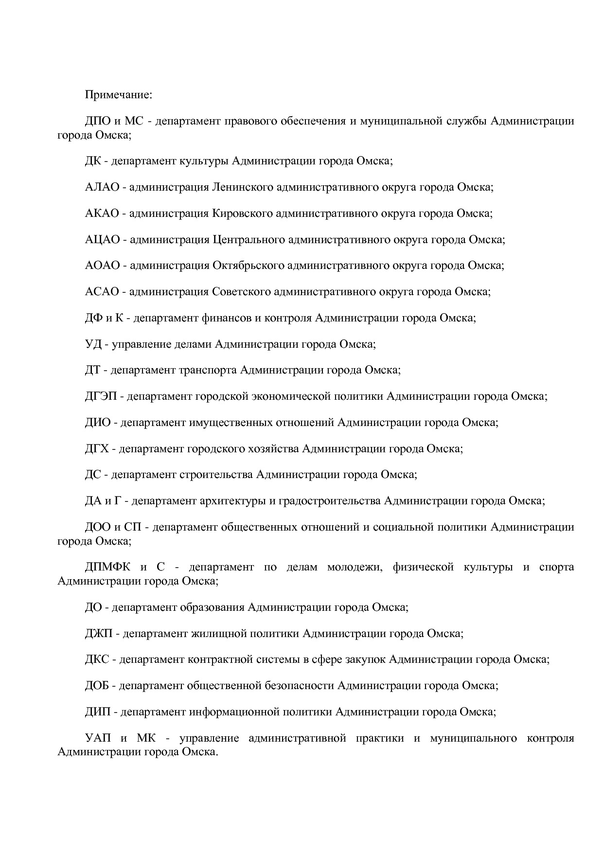 Постановление Администрации города Омска от 14_10_2013 N 116.pdf