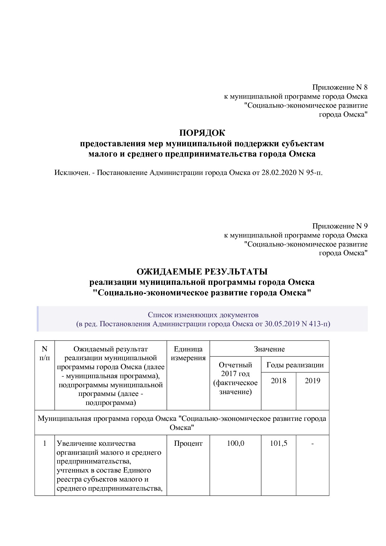Постановление Администрации города Омска от 14_10_2013 N 116.pdf