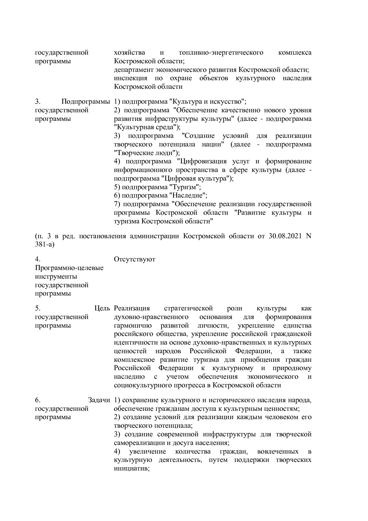 Постановление Администрации Костромской области от 08_04_201.pdf