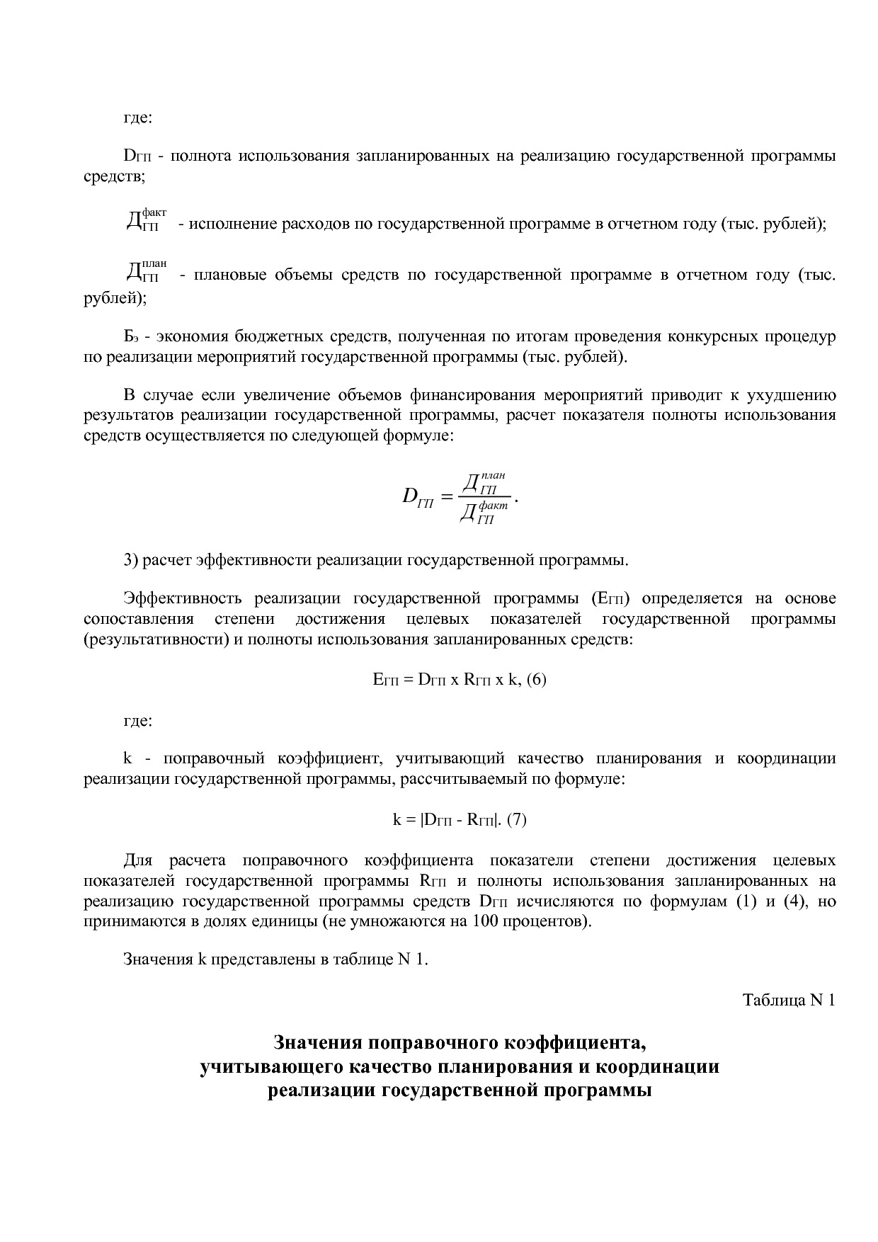 Постановление Администрации Костромской области от 08_04_201.pdf